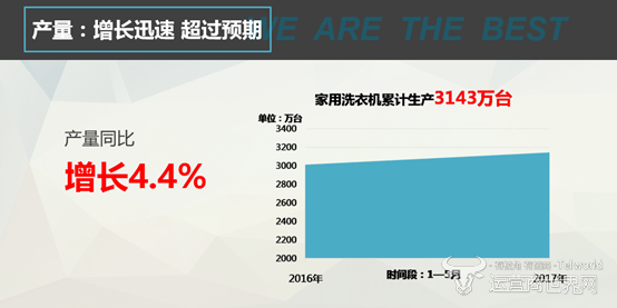 ����ϴ�C�Ј��ӽ������ô���I(y��)ϴ�C�Ј����